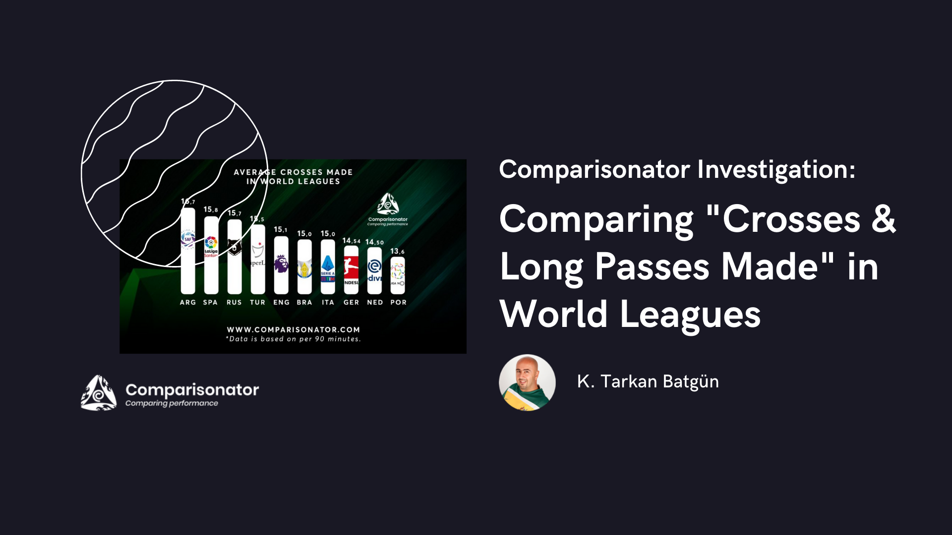 Comparisonator - Comparison of European Leagues in Selected Parameters
