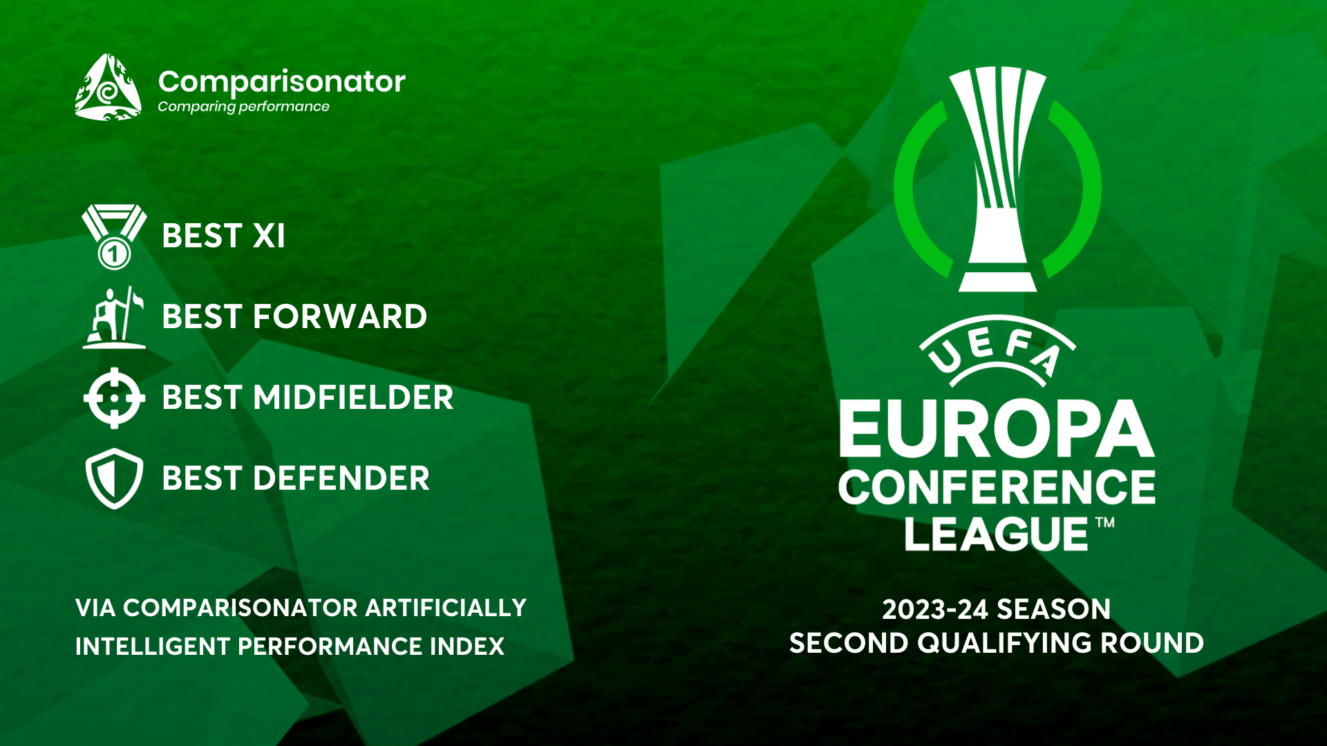 Comparisonator Best Player Performances of UEFA Europa Conference