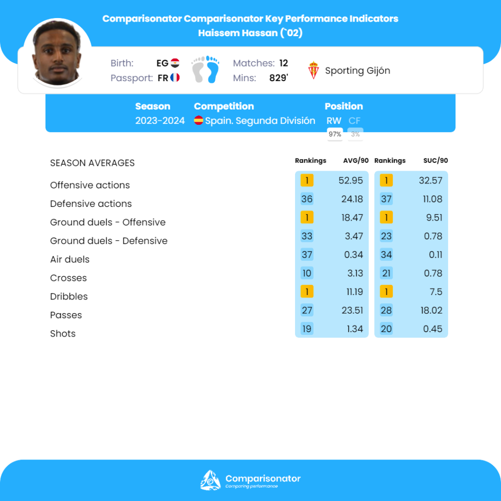 KF Tirana vs Bylis - live score, predicted lineups and H2H stats.