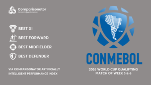 Comparisonator - Comparisonator Welcomes Beşiktaş JK