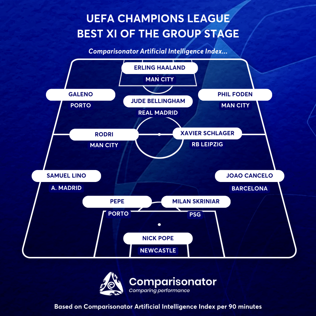 UEFA visual data 4